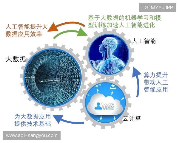 2024年最新在线百家乐平台技术升级与创新功能介绍提升游戏体验 2024年最新在线百家乐平台技术升级与创新功能介绍提升游戏体验