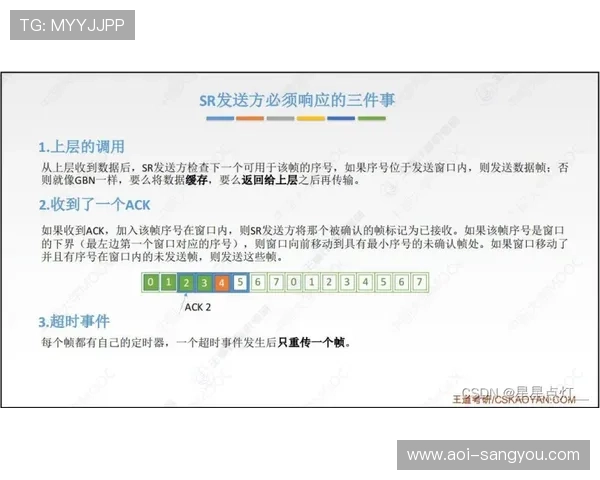 如何顺利进行亚星平台管理登录确保账号安全与操作顺畅的实用技巧